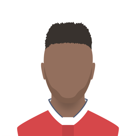 Alex oxlade chamberlain 480